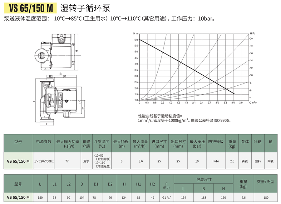 VA65-150M参数.jpg
